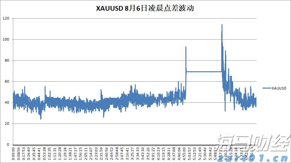 瑞银：2025年第二季度公募基金港股持仓上升至18.8% 还将继续南下！