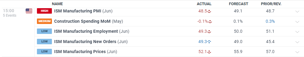 微软(MSFT.US)AI变现引擎全开！Q4完美业绩引发股价飞涨，华尔街称增长潜力被低估