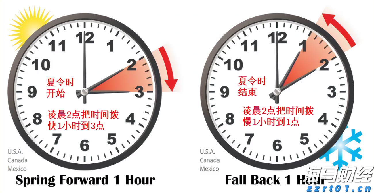 普京：与特朗普进行了建设性会谈，俄真诚希望冲突结束