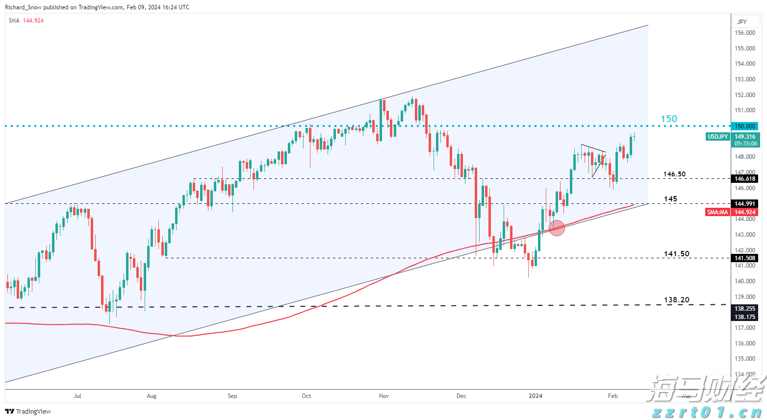 A股晚间热点 | 财政部回应！标普报告展现中国经济向好信心