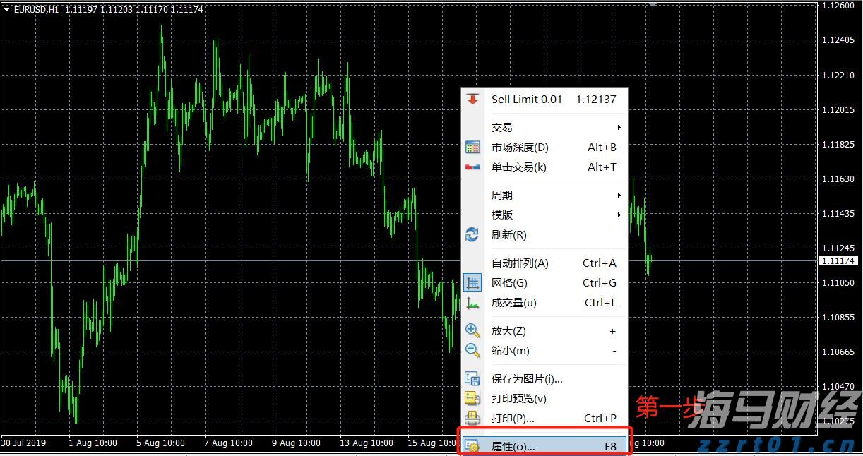 今年前7个月，安徽制造业投资增长19.2%！
