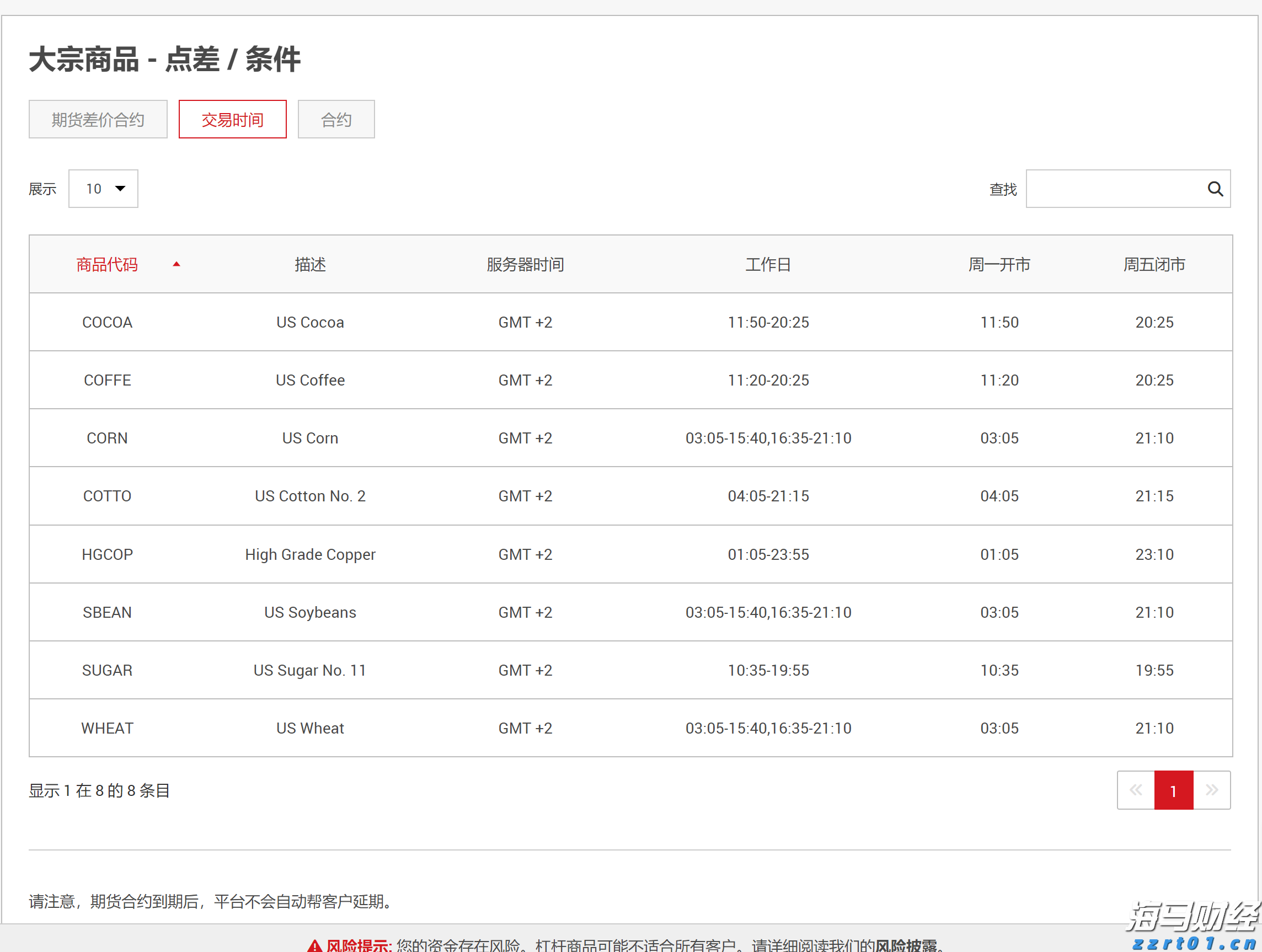 市六届人大常委会第55次主任会议召开