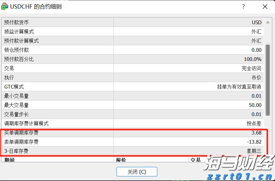 7月8日起，恢复开放！