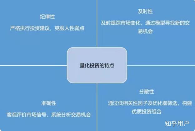 帮助老年妇女提升自我保健能力