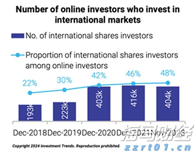 北水动向|北水成交净买入201.84亿 北水大举抢筹港股ETF 全天买入盈富基金(02800)近73亿港元