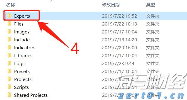 美股动态 | 特斯拉(TSLA.US)上涨超过2% 计划在旧金山推出Robotaxi服务