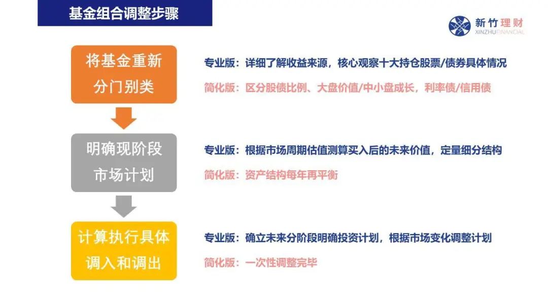 快讯丨市委常委会召开会议 朱会东主持