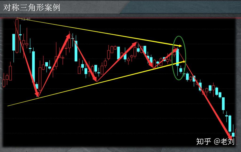 A股收评 | 三大利好推动市场！沪指稳守3600点 海南自贸区概念热潮涌动