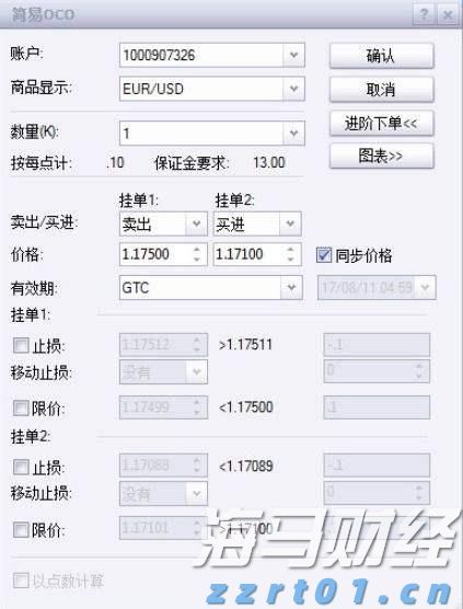 1576.1亿元直达资金下达至市场主体