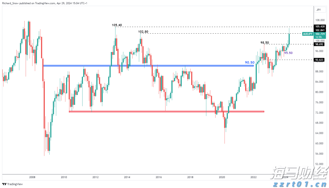 摩根士丹利持续看好美股：强劲盈利前景，建议抓住低位买入机会