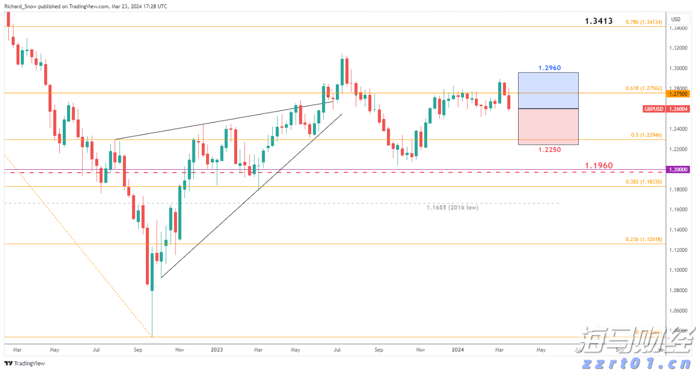 “米娜”已减弱为热带低压!今天梅州有中到大雨局部暴雨