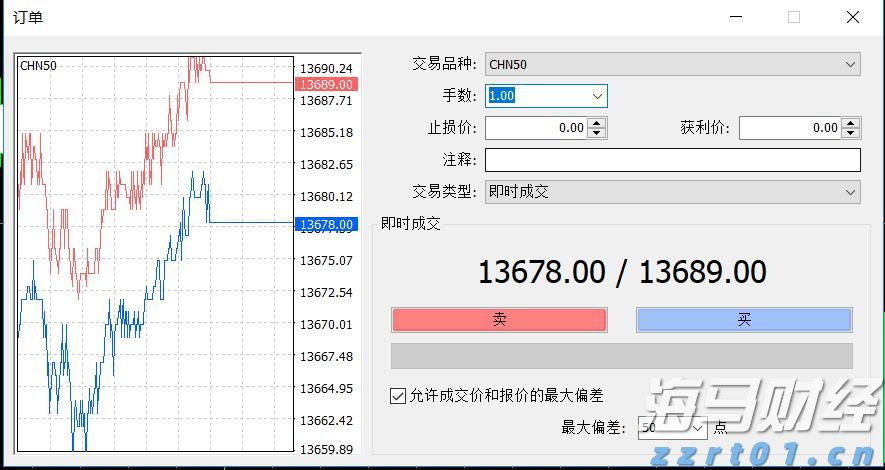 增供给、降成本！金融发力破解民营、小微企业融资难题