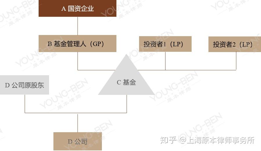 迈阿密国际控股(MIAX.US)首次公开募股(IPO)定价19-21美元/股，预计筹集3亿美元