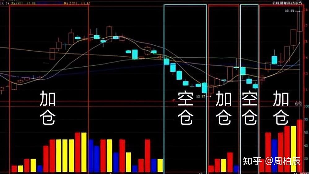 民生保障与经济发展“双提升”——港南区以工代赈项目建设综述