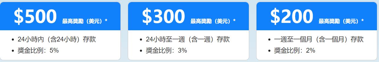 北水动向|北水成交净买入37.19亿 科网股、芯片股分化 内资加仓港交所(00388)超3亿港元