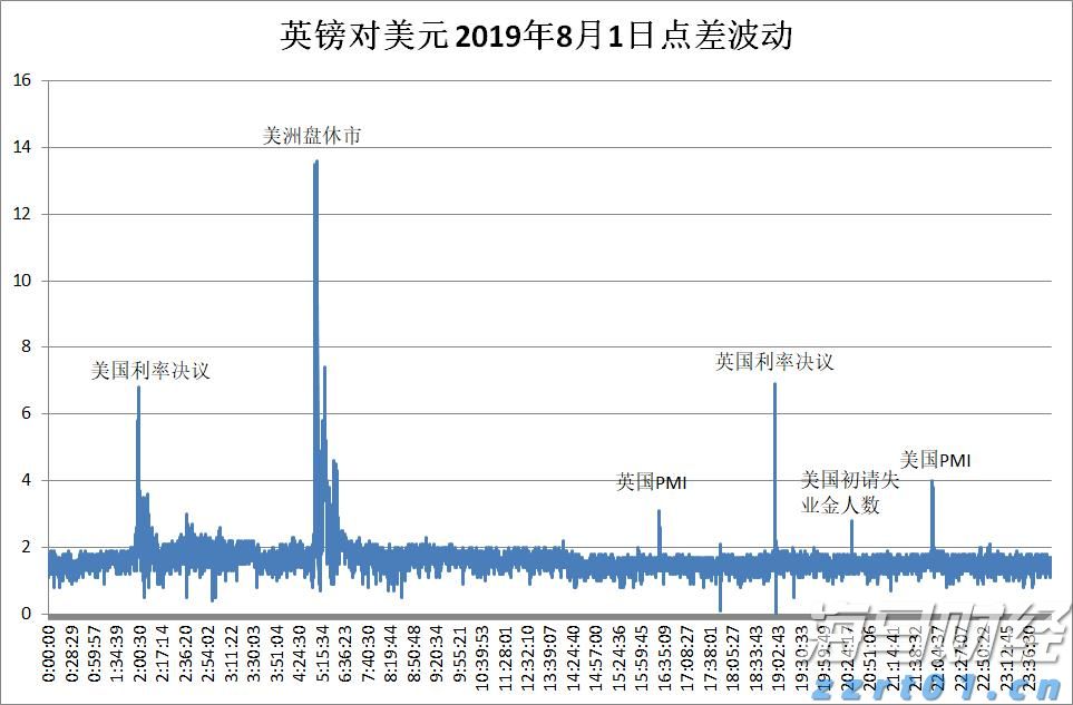 重构年金时空价值 泰康鑫利年年让财富活起来