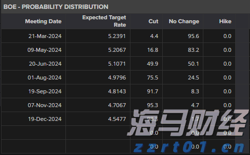 建行贵港分行民营企业贷款占比突破50%