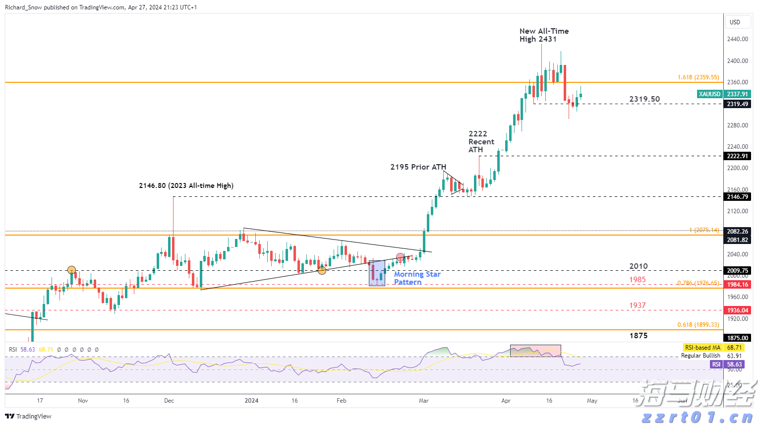 受台风“米娜”影响,我市部分中小河流将有明显涨水过程