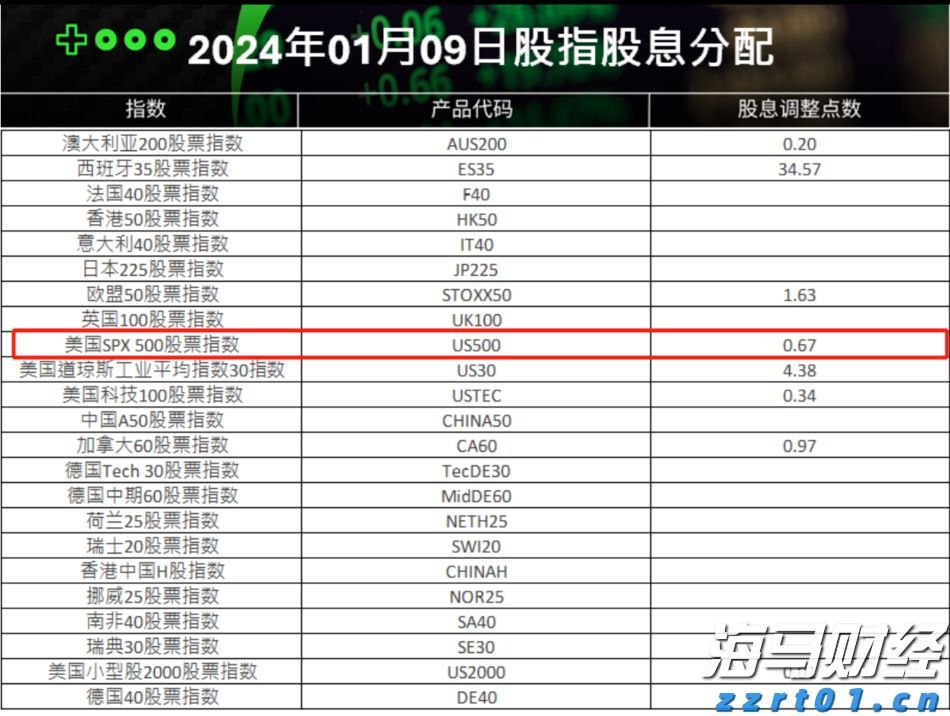 泰康人寿亳州中支高效赔付重疾保险金22万元