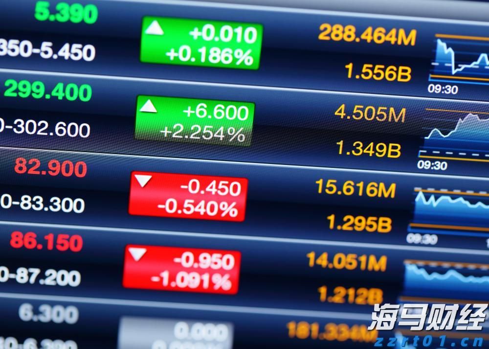 “减、稳、提、扩”合肥市出台13条支持举措！