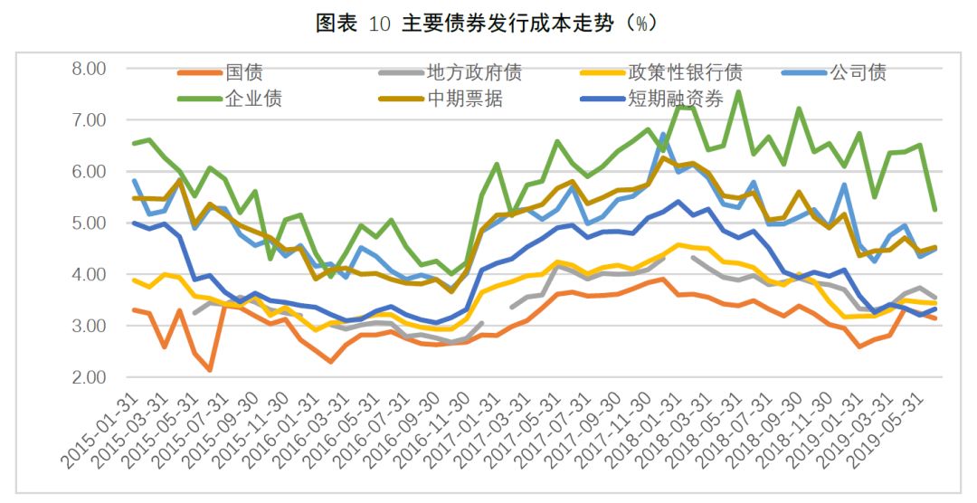港南区加快推进工业园区路网建设
