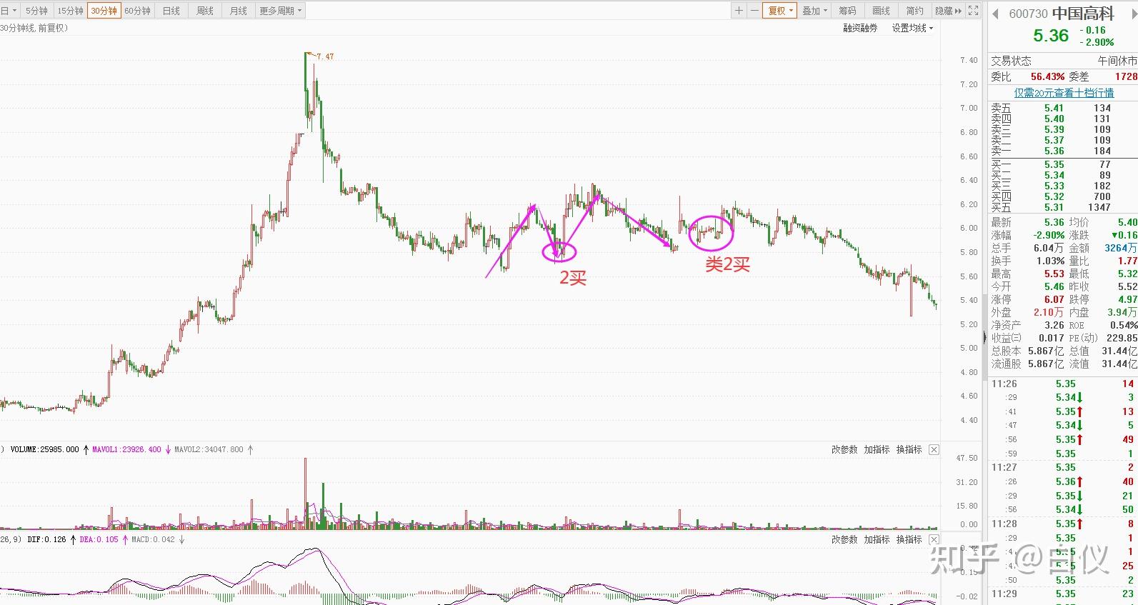 StubHub（STUB.US）营收上涨10%，有望重启美股IPO