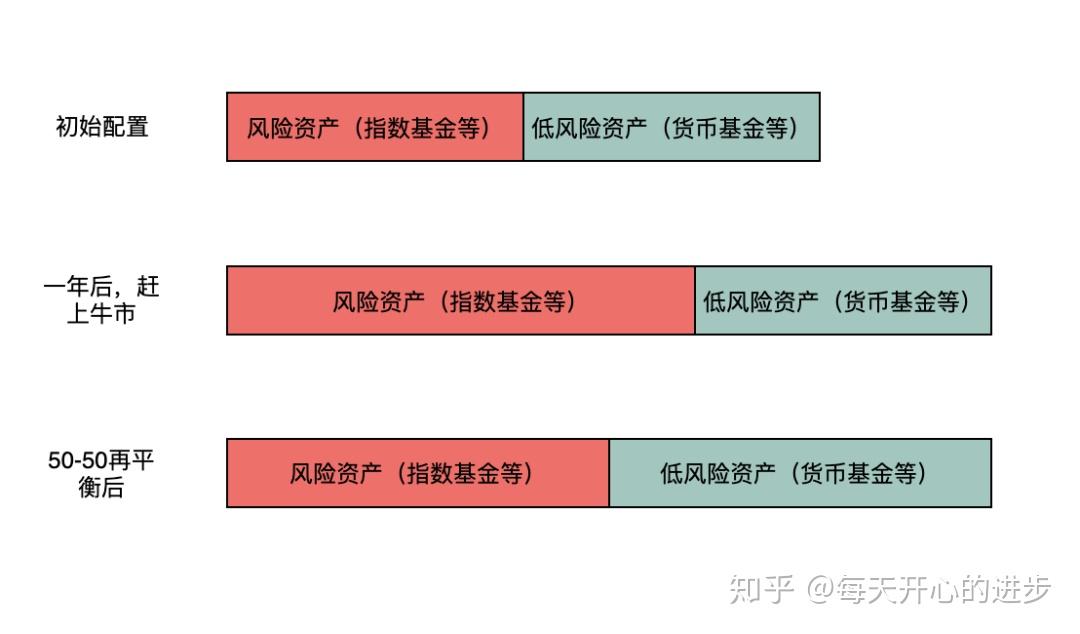 2025年生物多样性主题科学营圆满闭幕