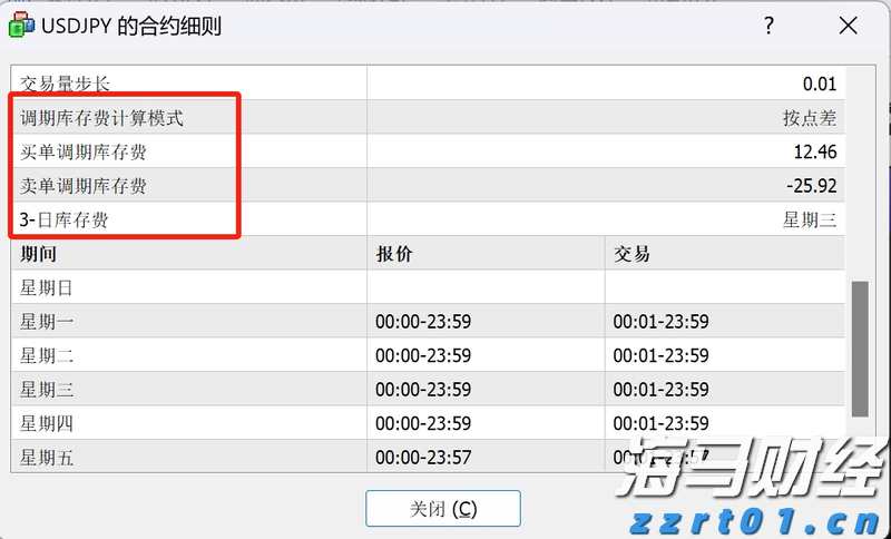 特朗普：税率将提高至250%