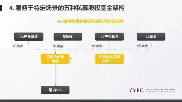 福建省新增63家省级专精特新中小企业