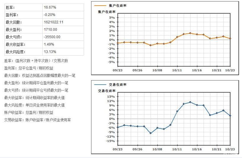 中国进出口银行前5个月投放对外贸易领域贷款4600亿元