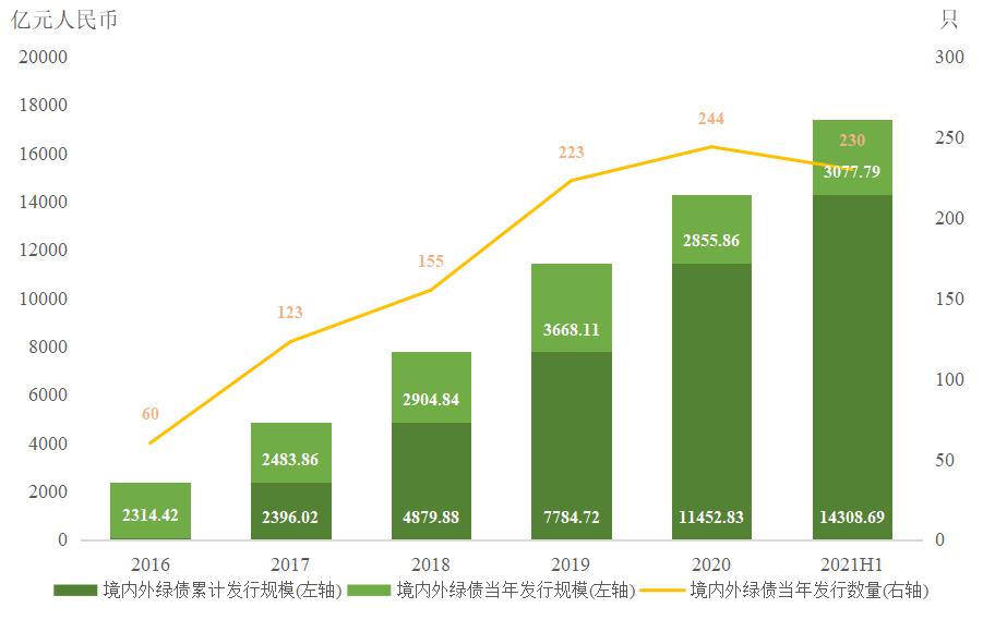 A股收评 | A股持续反弹 沪指收涨0.96%创年内新高！算力硬件股表现强劲