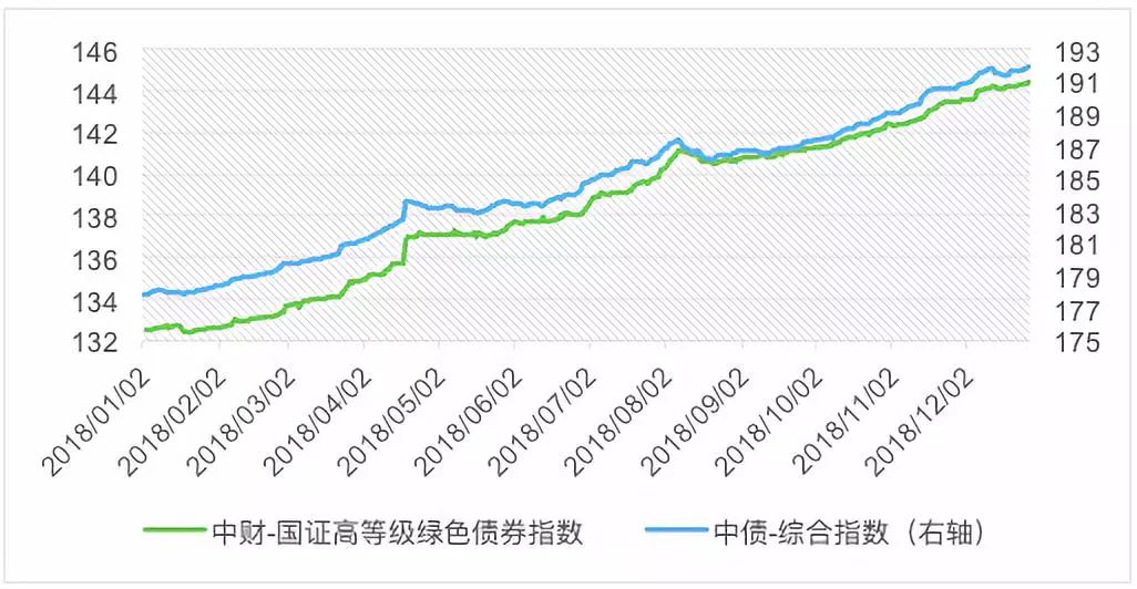 福建省首批数据企业名单公布