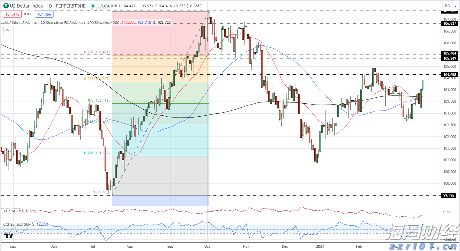 广州白云区山体垮塌现场发现最后一名被困人员