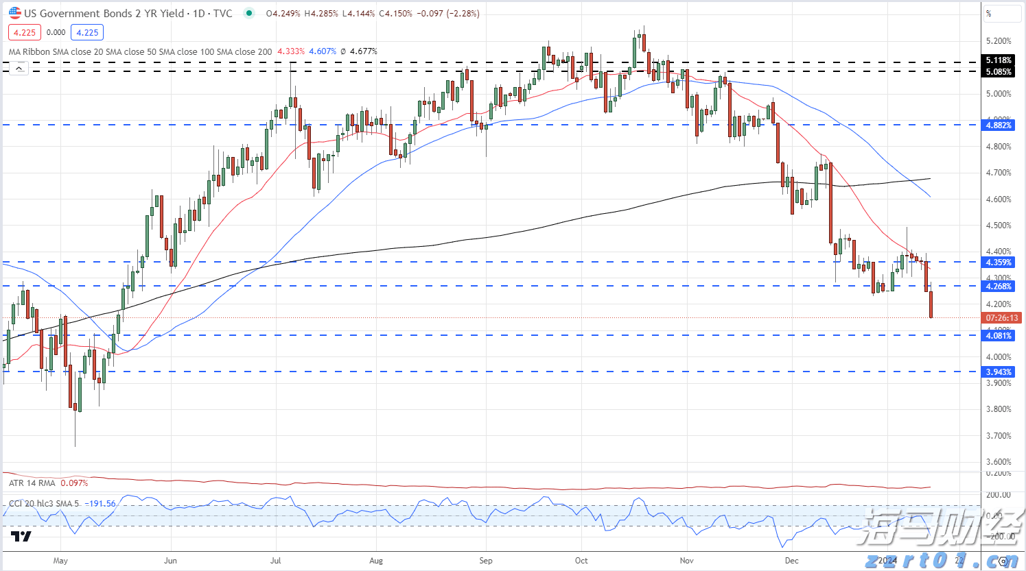 膨化食品工厂加工废水处理方案和方法（膨化食品加工废水怎么处理）