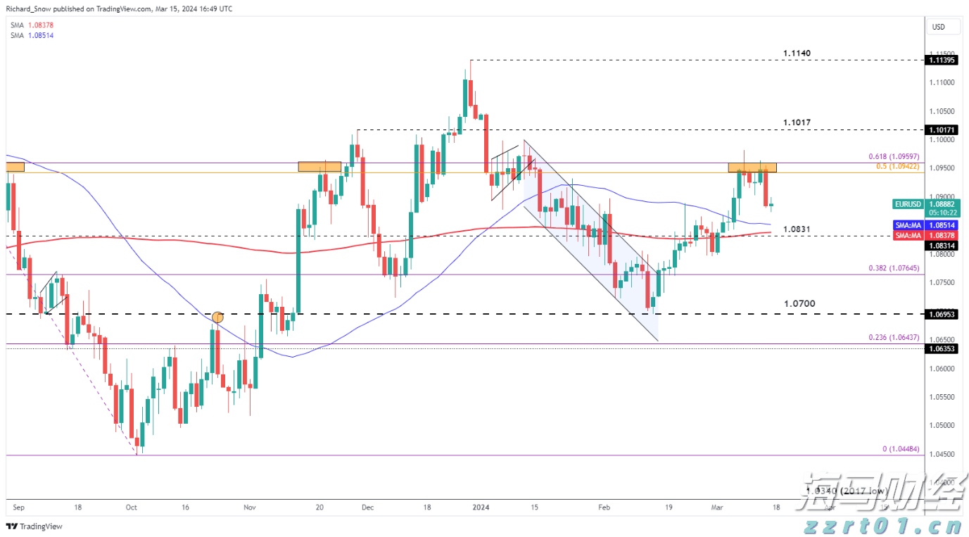 泰康人寿安徽分公司提醒您:理性投资,护航有方