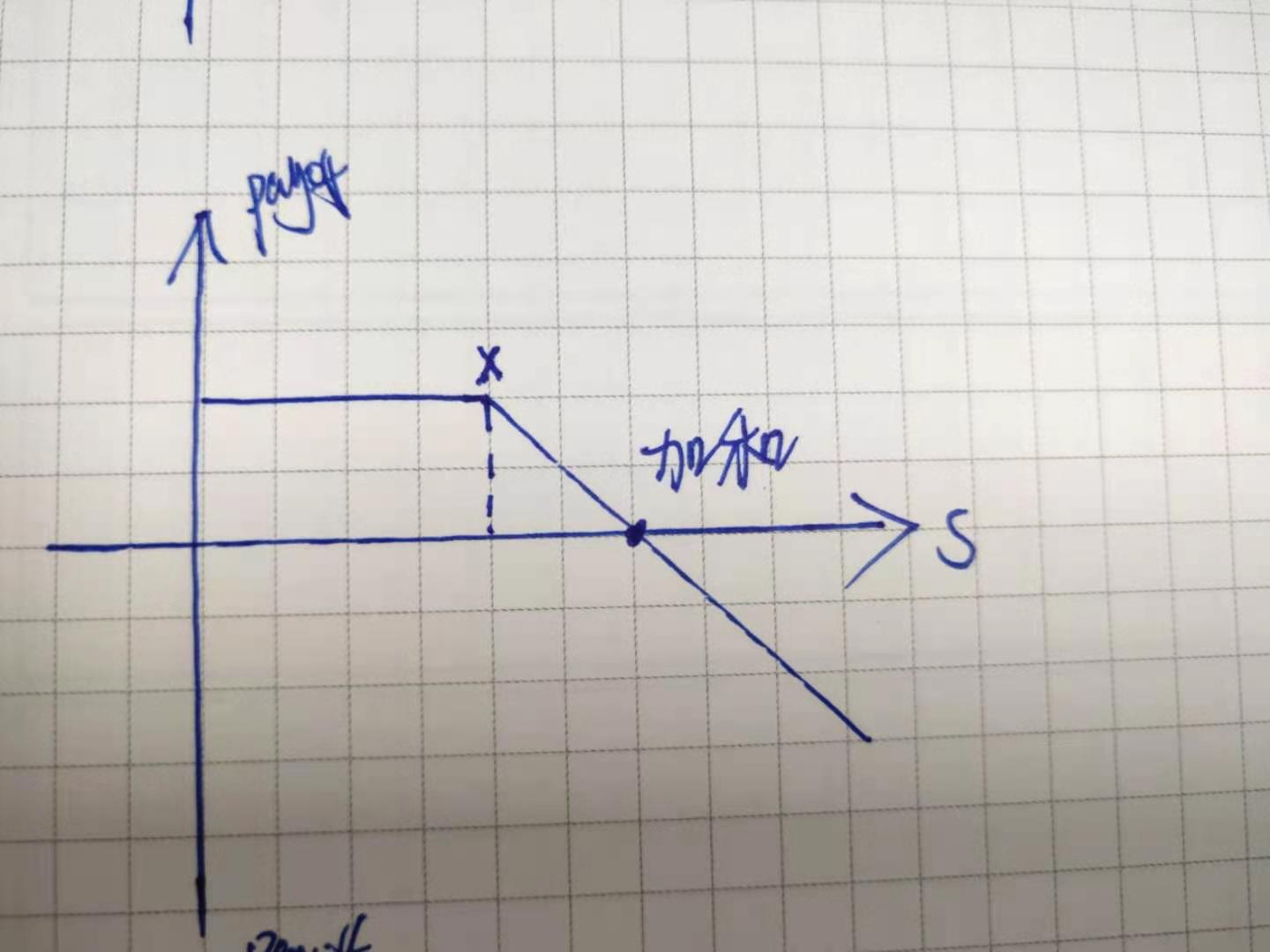 外交部发言人就柬泰达成停火执行及监督安排答记者问