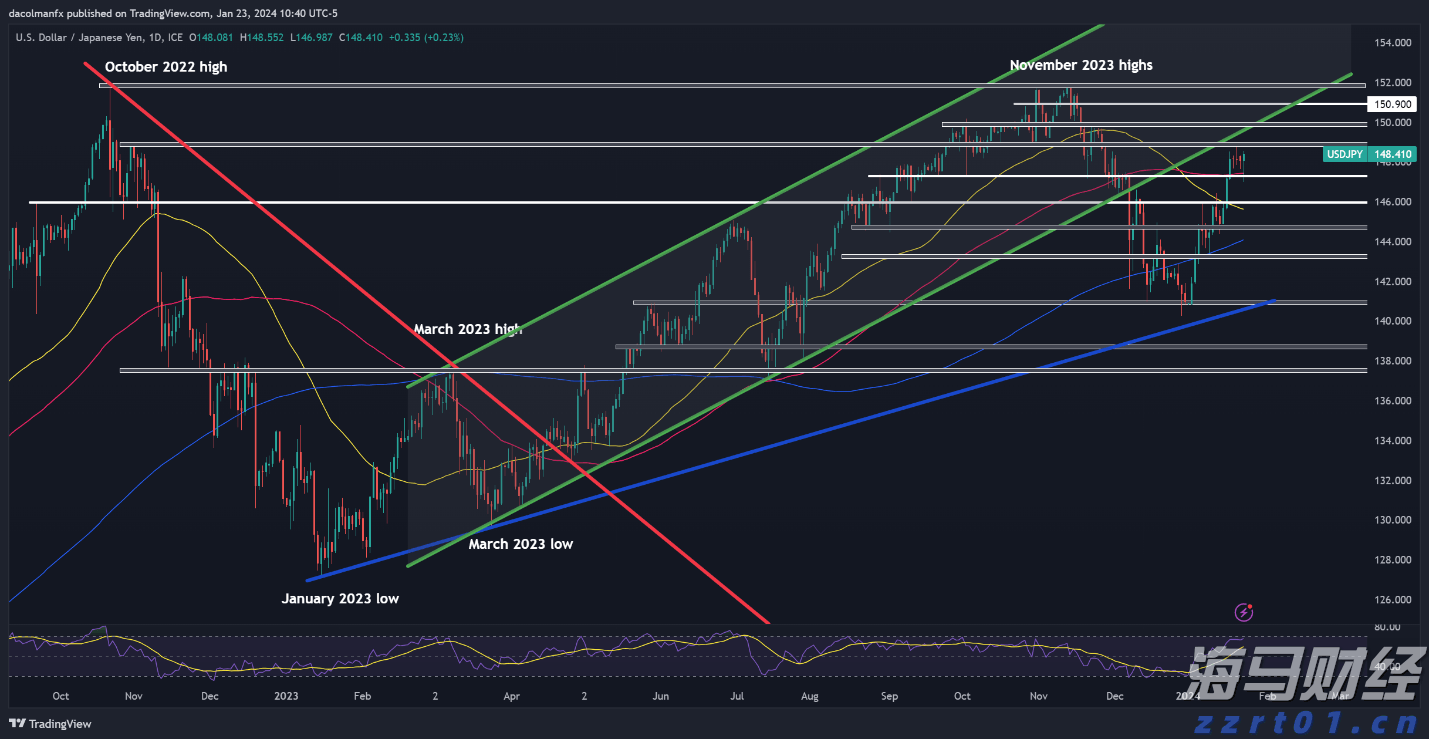 兴业银行合肥分行成功承销全国首批科技创新债券