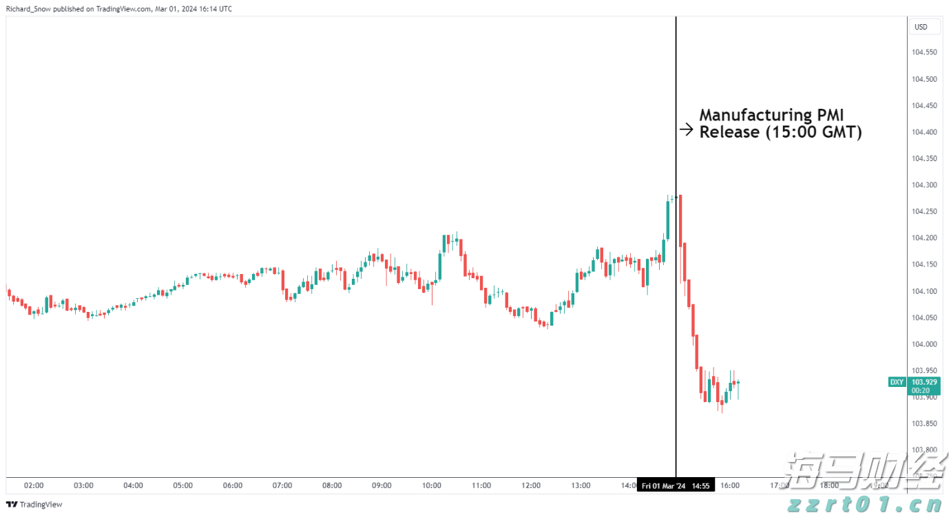 对冲巨头Point72投资军工领域!募集4亿美元成立“威慑基金”,个人投资超1亿