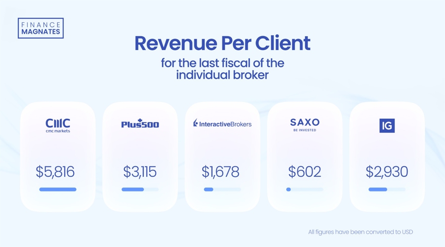 Canalys:2025年第二季度全球智能手机出货量微降至2.889亿部