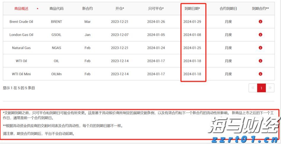 我市举办职引未来—2025年全国城市联合招聘高校毕业生暨贵港市服务实体经济用工专场招聘会