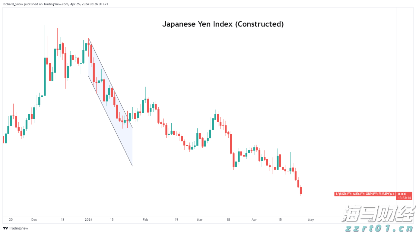 1800万韩国投资者的新宠！36亿美元以太坊“金库”BitMine(BMNR.US)获散户2.6亿狂购