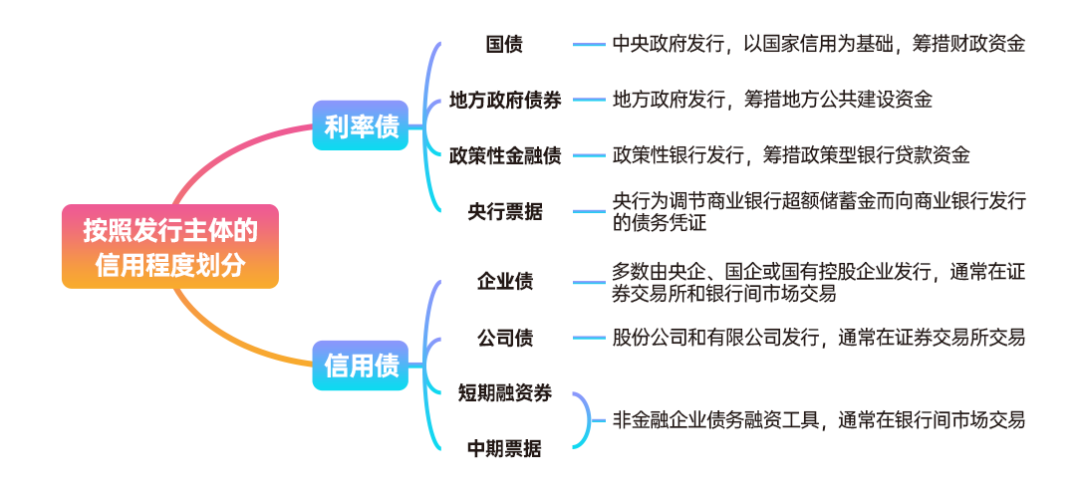工商银行马鞍山分行成功举办“世界骄子启航向远”私银客户海外留学讲座
