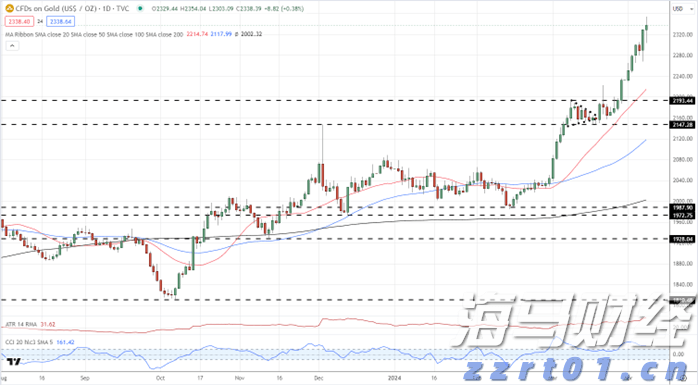 送货过程中划伤小腿，外卖骑手获赔5万元！