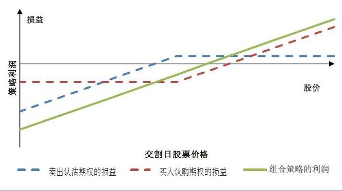 “柔性方案”巧解租赁纠纷 “执前调解”助力经营焕发新生机