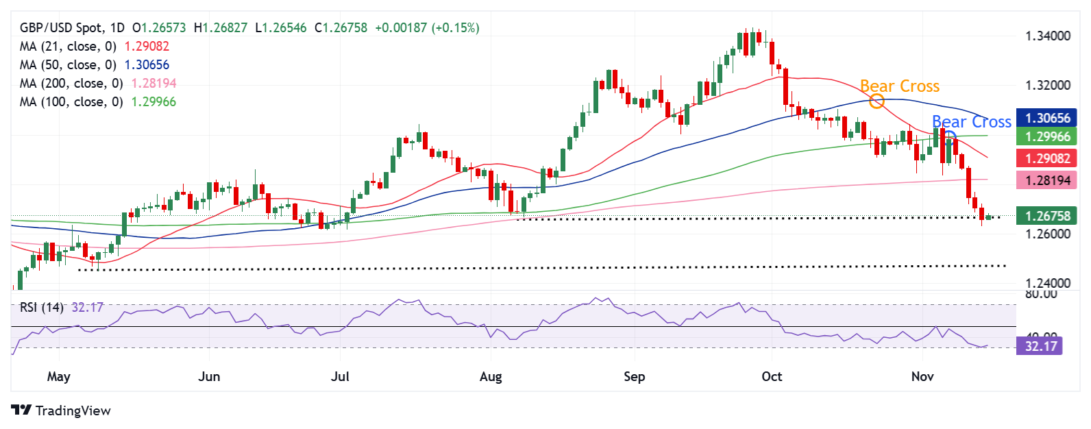关税风险消退+定价潜力，大摩看好苹果(AAPL.US)：iPhone销量预测上调至5400万部