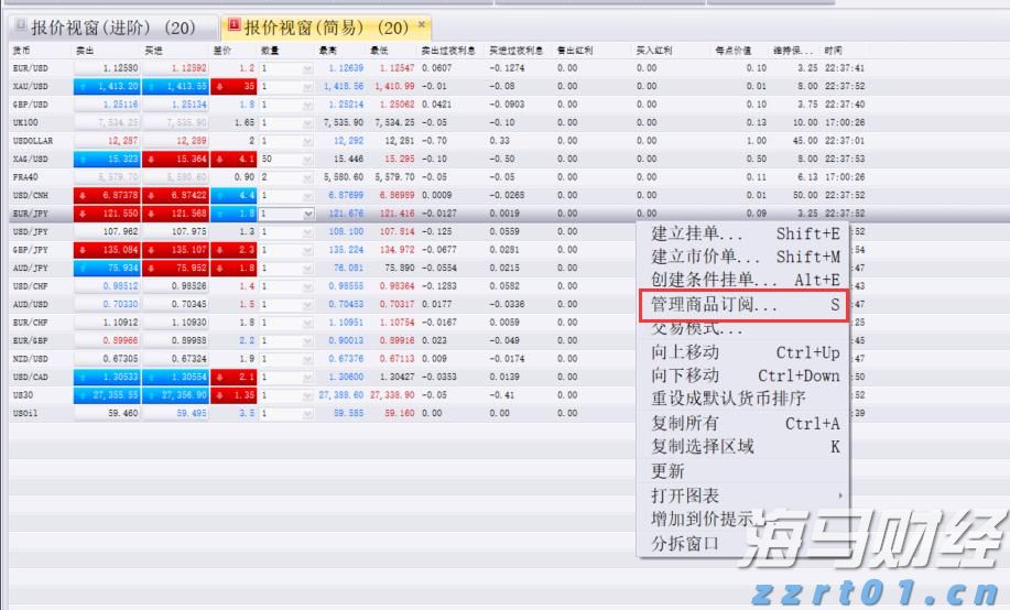 零售与永续基金双轮驱动 黑石(BX.US)Q2可分配收益增长25%