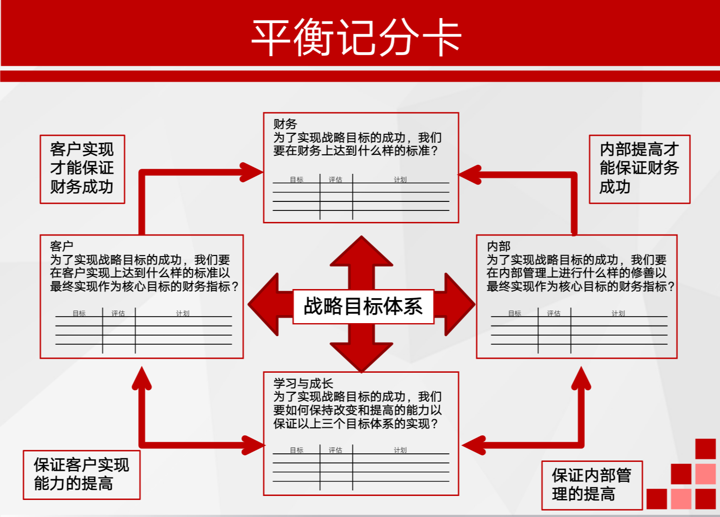 市农科院开展安全培训与学习交流