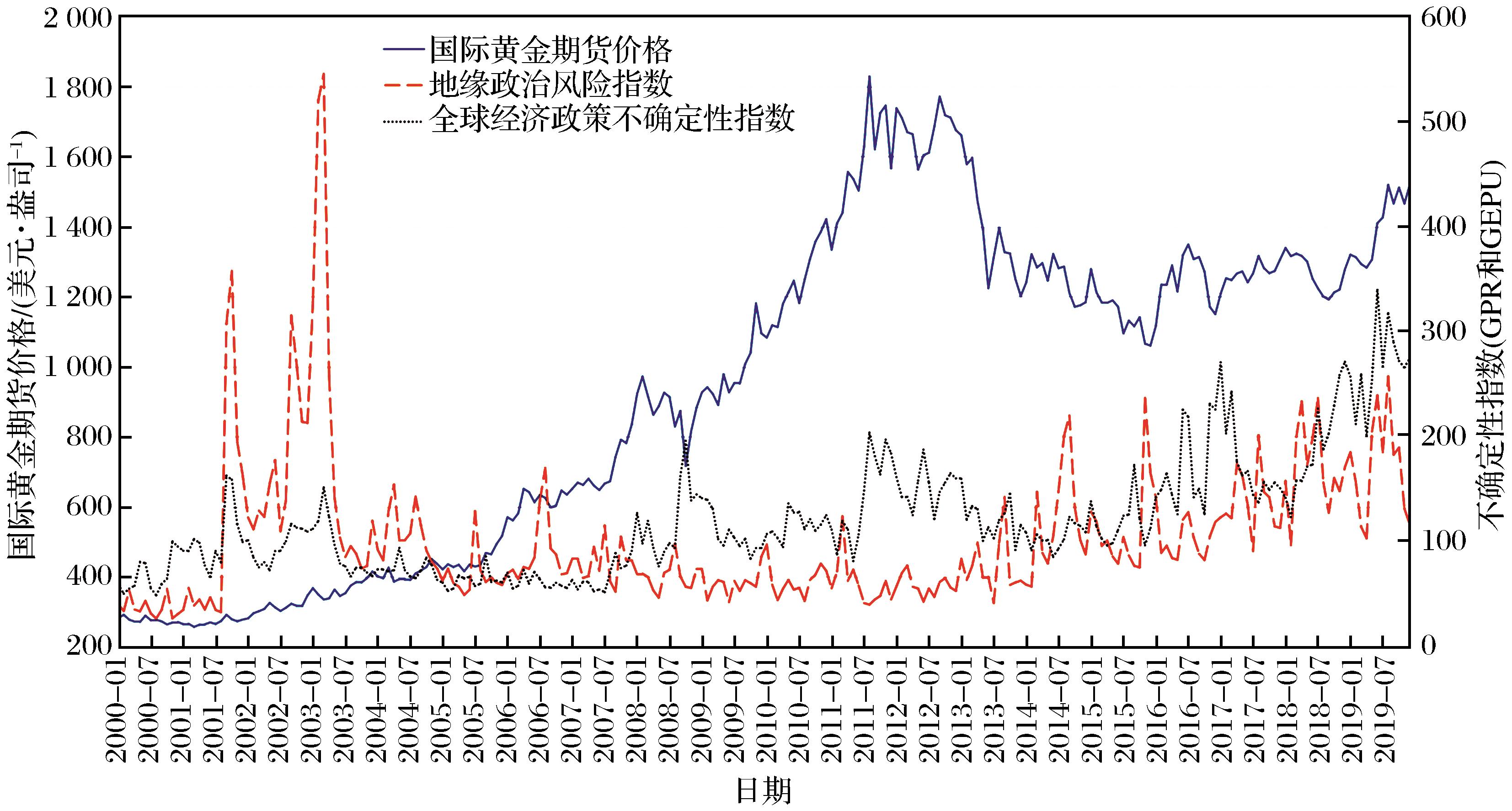 港北区：拼搏实干出新彩