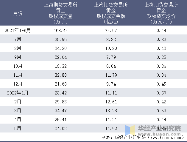 GGII：预计2025年中国LFP在正极材料出货中所占比例将超过80%