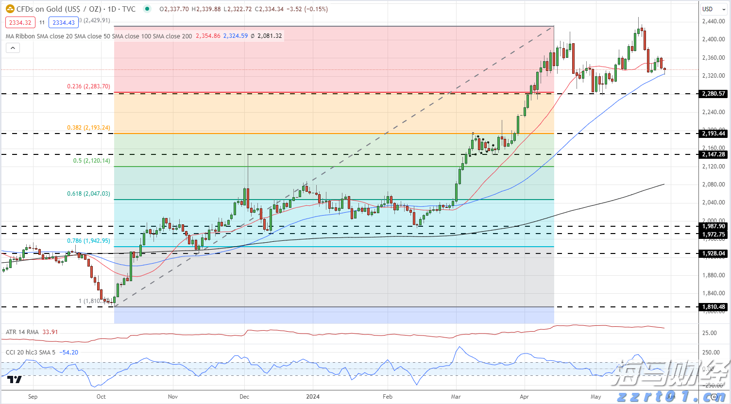 我国现役主战坦克有啥特点？解码“陆战之王”99A式主战坦克